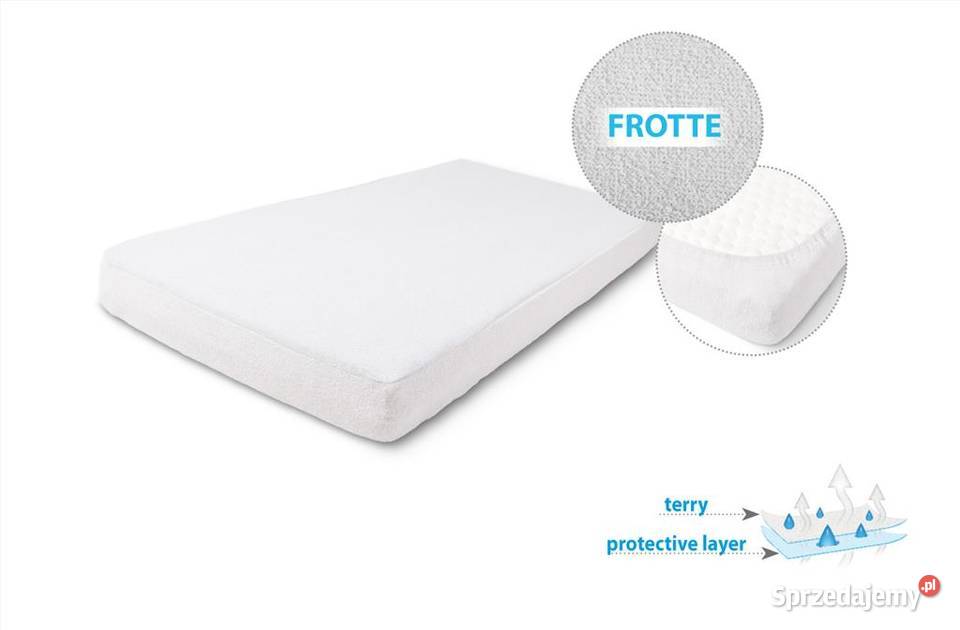 Podkładkład higieniczny prześcieradło ochronne mazowieckie Warszawa sprzedam