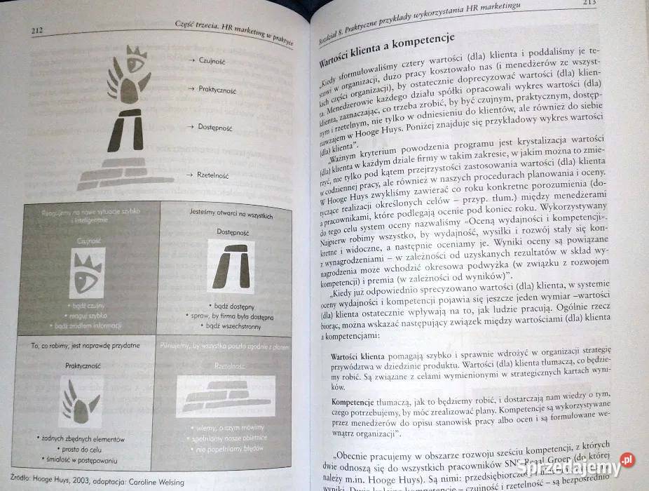 HR Marketing Nowe spojrzenie na rolę HRu w Chełm