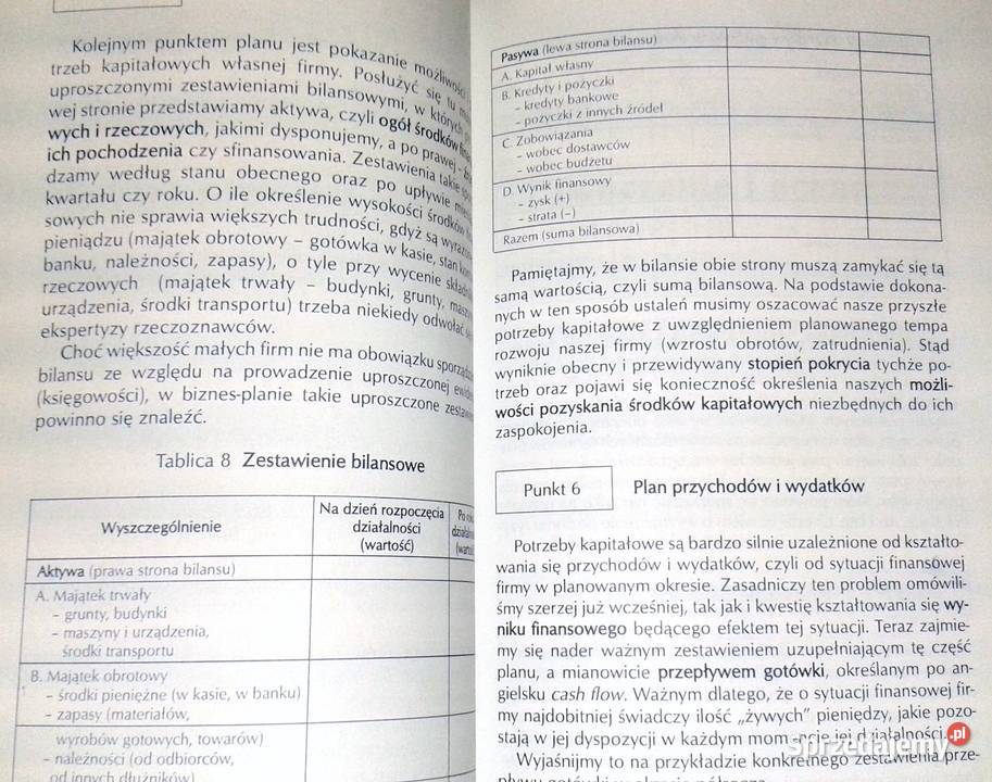 Mały biznes czyli przedsiębiorczość na własną lubelskie Chełm