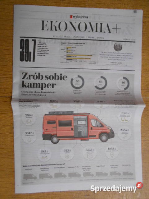 Ekonomia 141 Gazeta Wyborcza Parczew