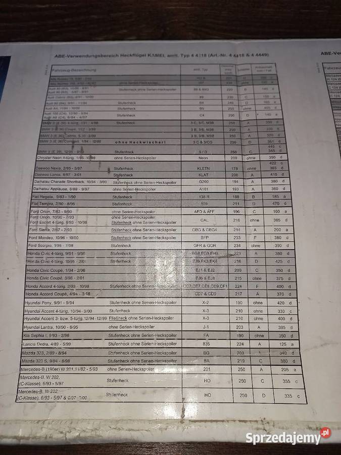 Spoiler Lotka Kamei 444118 Mercedes w201 124 Czarne Błoto