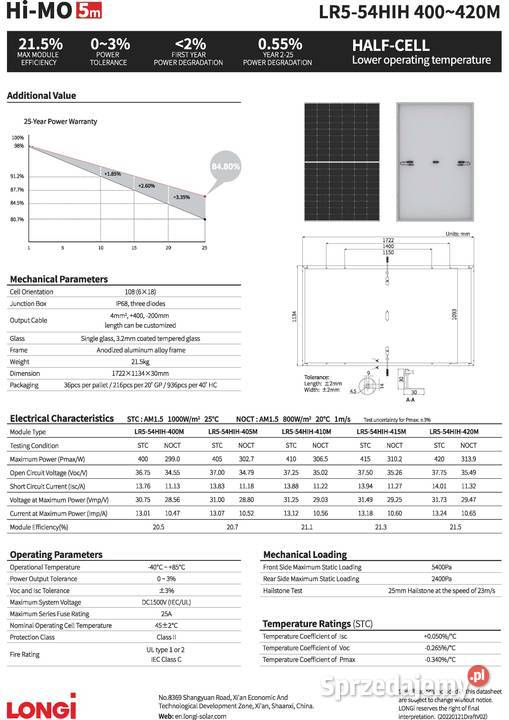 Panele Fotowoltaiczne Longi Solar 405W Lublin
