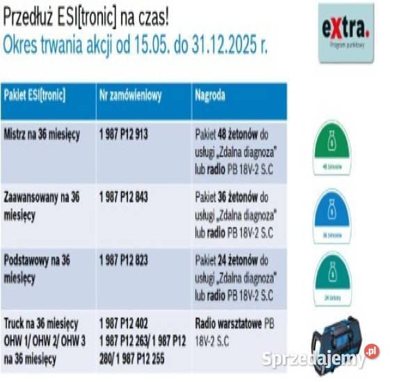 Kts 560 9700 pln SGW i Doip nagroda wymień