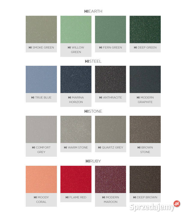 Drzwi nowoczesne Wiśniowski z długim pochwytem pomorskie Straszyn