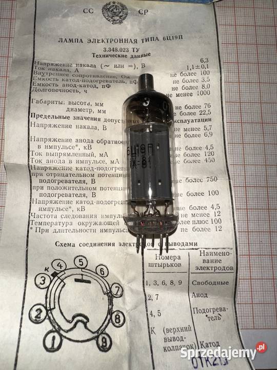 Hhhhhjj Czechowice-Dziedzice