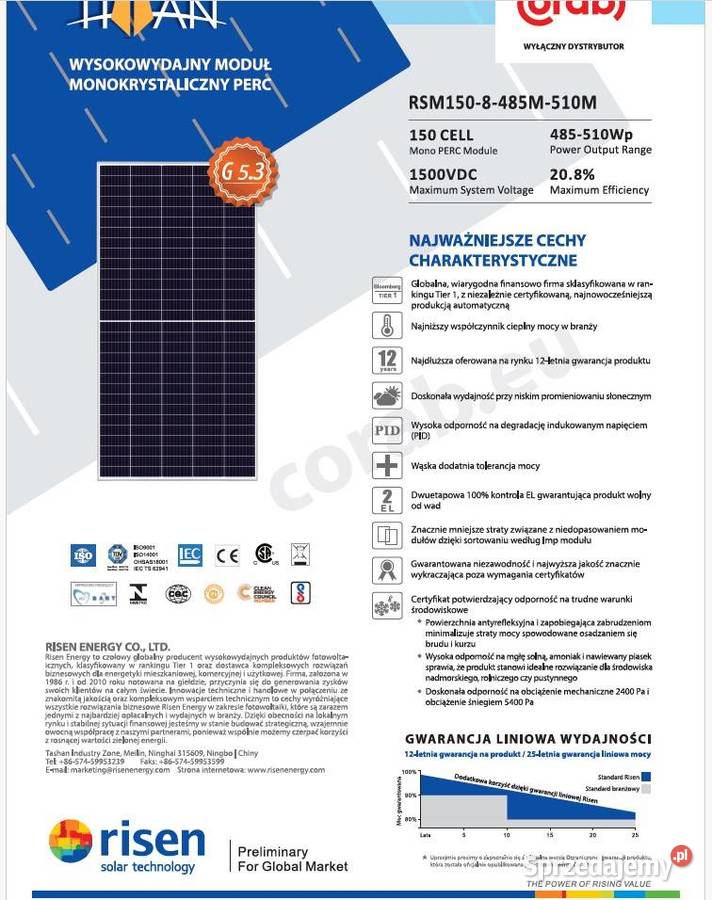 Risen 500W RSM1508485M510M Poznań