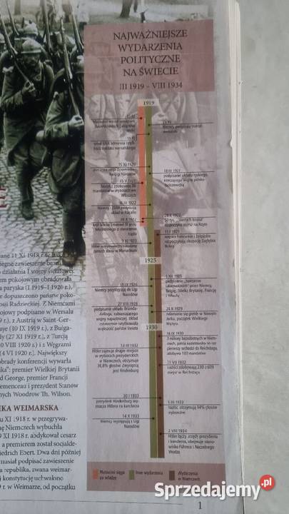 Historia II Wojny Swiatowej Poznań sprzedam