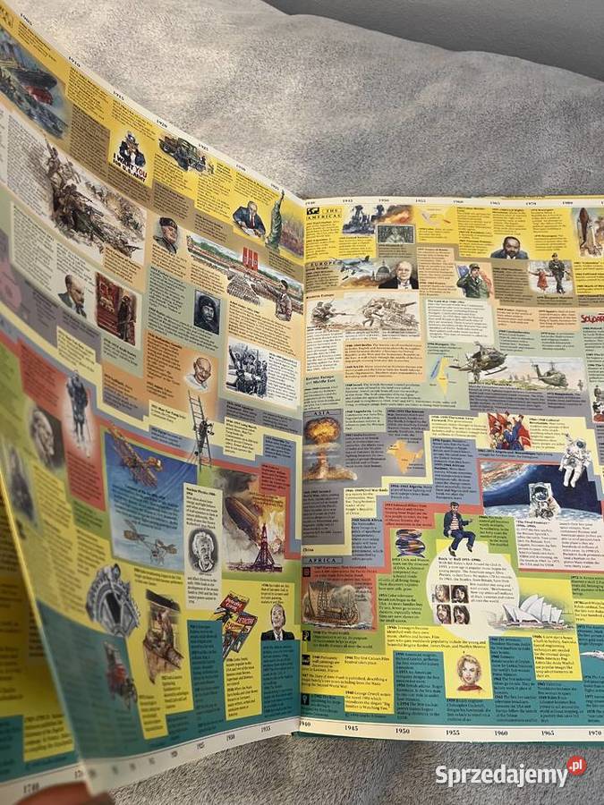 The Junior Wall Chart of History from earliest Jasło