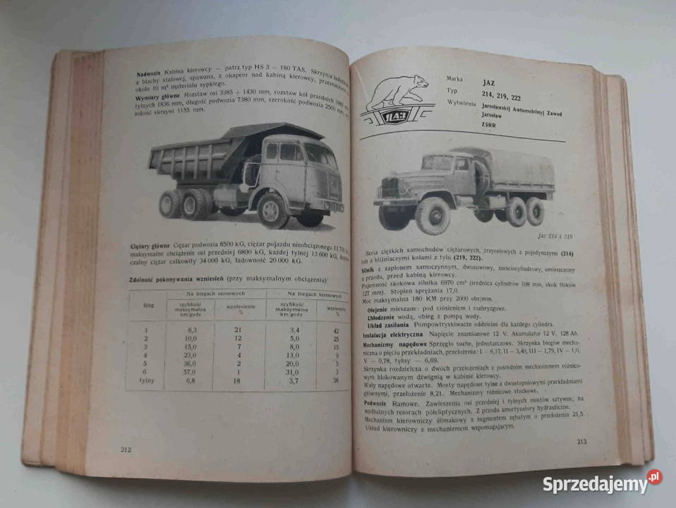 Samochody ciężarowe opisy techniczne inż Andrzej łódzkie Łódź