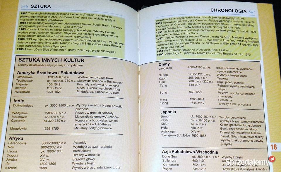 Podręczna mini encyklopedia Anna i Krzysztof Chełm
