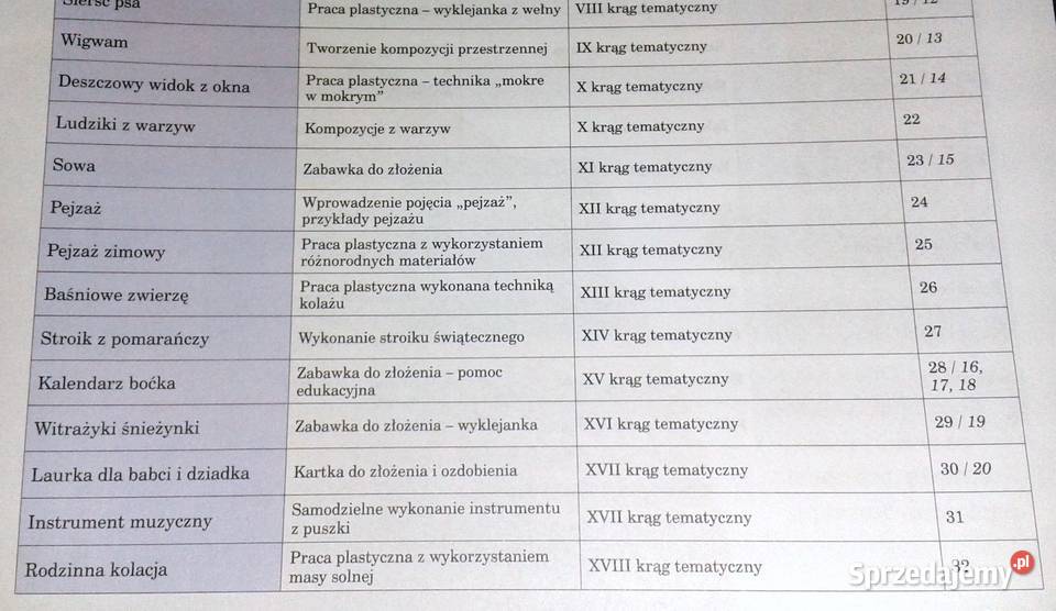 Teczka artysty kl 1 Nina Gryzoń M Jasny W Vargas Rok wydania 2020 Chełm sprzedam
