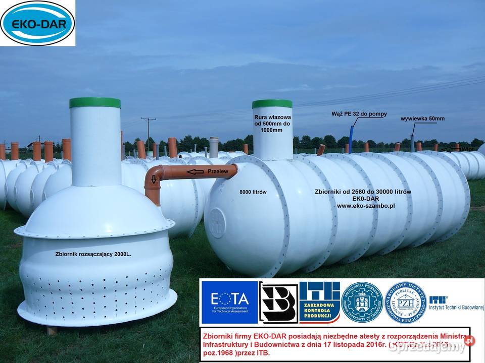 Zbiornik ekologiczny zbiorniki na szambo Żabinko