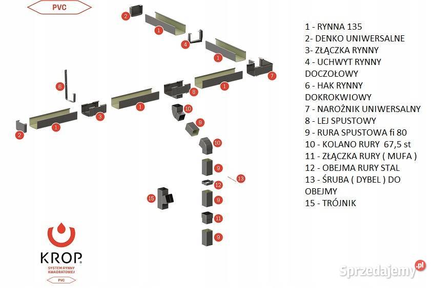Krop rynna kwadratowa 135 PVC dł 195m CZARNA