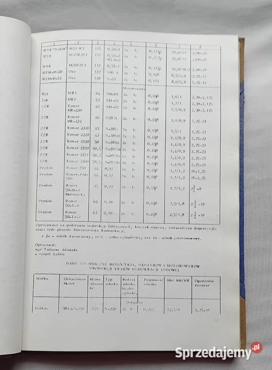 Biuletym InformSzkoleniowy PZM y 4678910111985r Antykwariat Koźminek