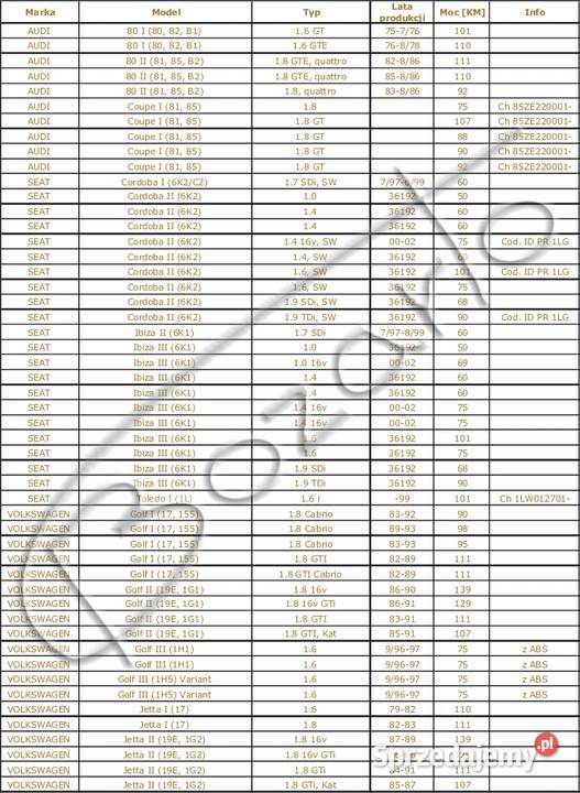 TARCZE hamulcowe 239mm VW Golf I II GTi SEAT