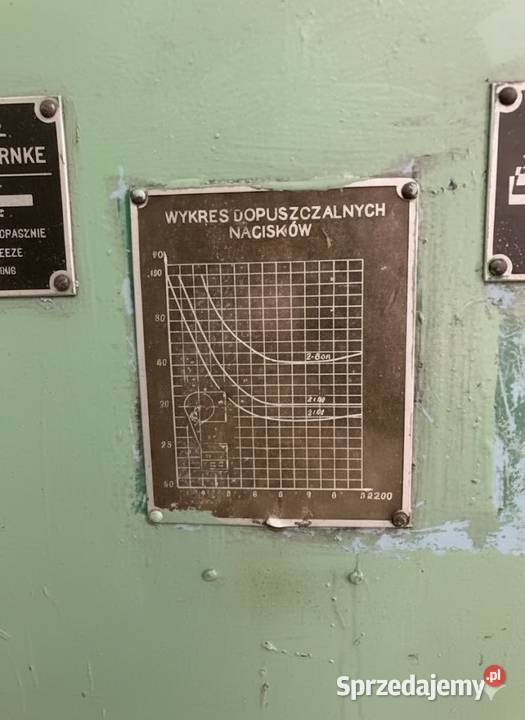 PRASA MIMOŚRODOWA łódzkie Radomsko