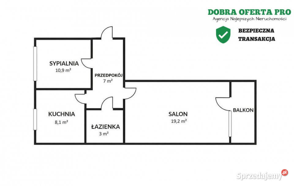 2 pokoje z loggią i ogródkiem Zaspa 482 m 49m2 Gdańsk sprzedam