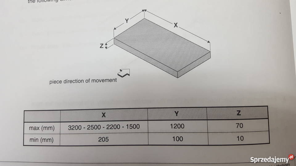 Wiertarka przelotowa wielowrzecionowa BIESSE Kępno