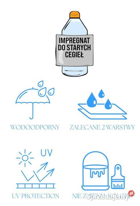 Impregnat bezbarwny Warszawa