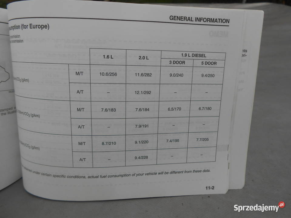 gand vitara anglik zajestrowany GAZ uszkodzona