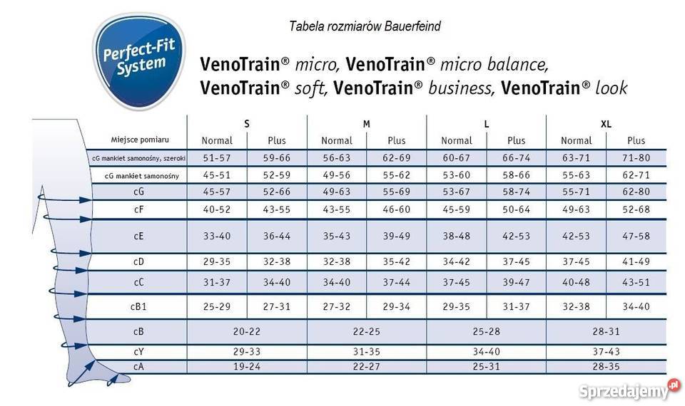 Podkolanówki med Bauerfeind VenoTrain soft II Skarpety i podkolanówki Skarpety i podkolanówki lubelskie Zamość