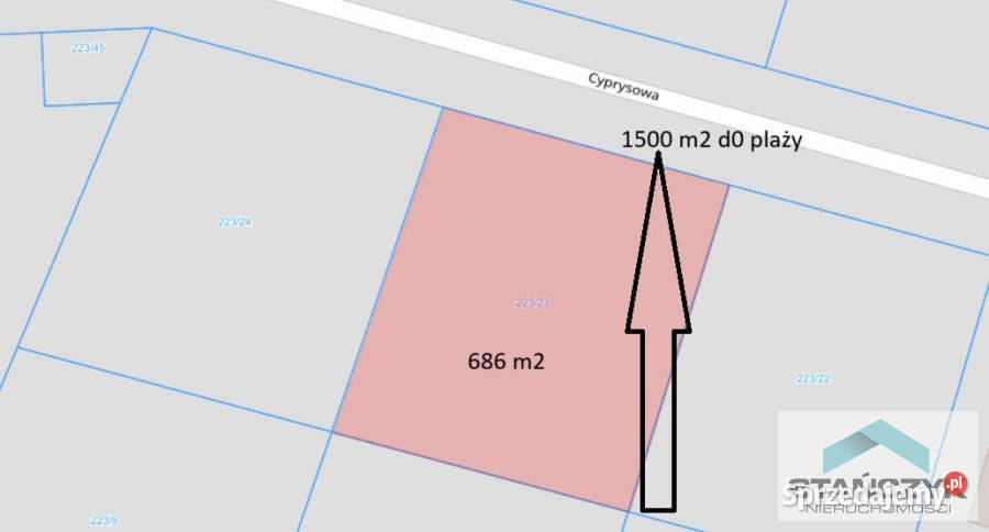 Działka Wisełka 686m2 25m zachodniopomorskie
