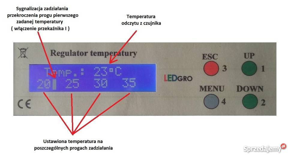 4 programowalne alarmy poziomu temperatury Ostrów Mazowiecka