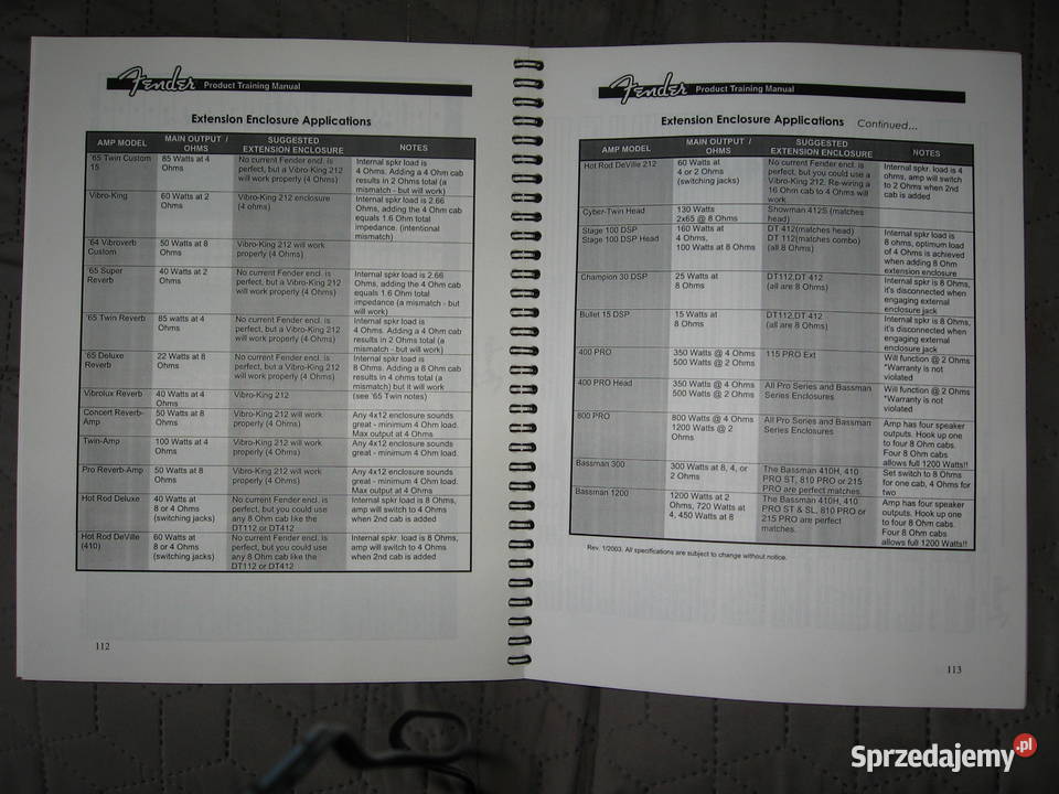 Fender Product Training Manual podręcznik Kępice