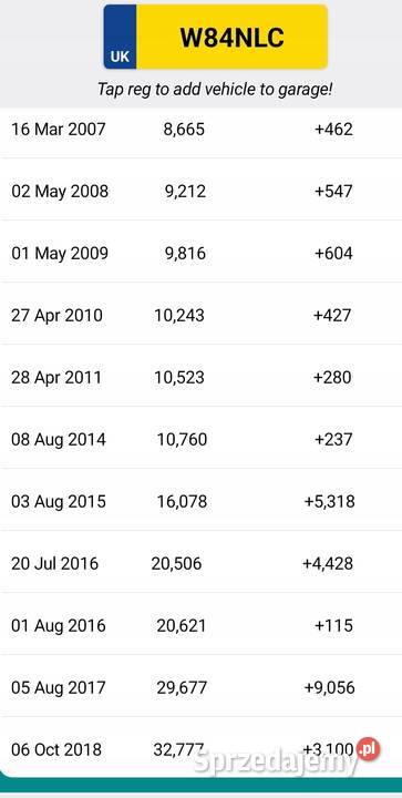 SILNIK KOMPL Renault Clio II 14 16V 59 K4J712 lubelskie Rudka