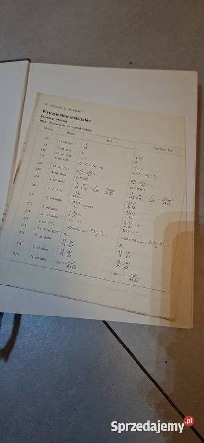 Wytrzymałość materiałów Jerzy Misiag Wacław Antykwariat Łęczyca