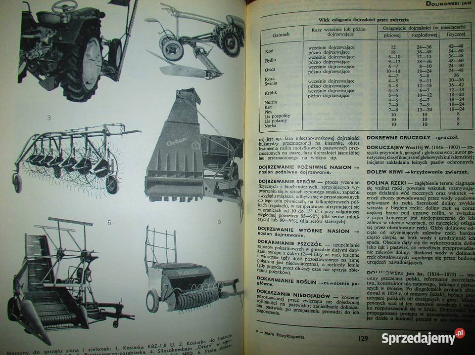 Mała encyklopedia rolnicza rolnictwo uprawa Książki naukowe i popularnonaukowe Książki naukowe i popularnonaukowe Łódź