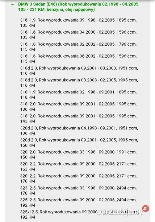 Wysprzęglik sprzęgła Bmw e46 318 320 325 328 330 Dębica