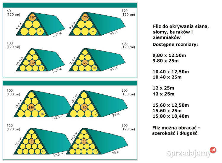 Fliz agrowłóknina do okrywania siana słomy Karczówka