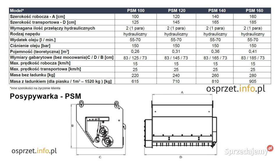 Posypywarka standard do piasku i soli PSM 100160 Wrocław