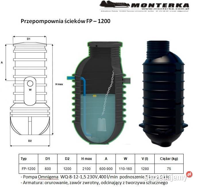 PRZEPOMPOWNIA ŚCIEKÓWPOMPA OMNIGENAWQ Tanowo