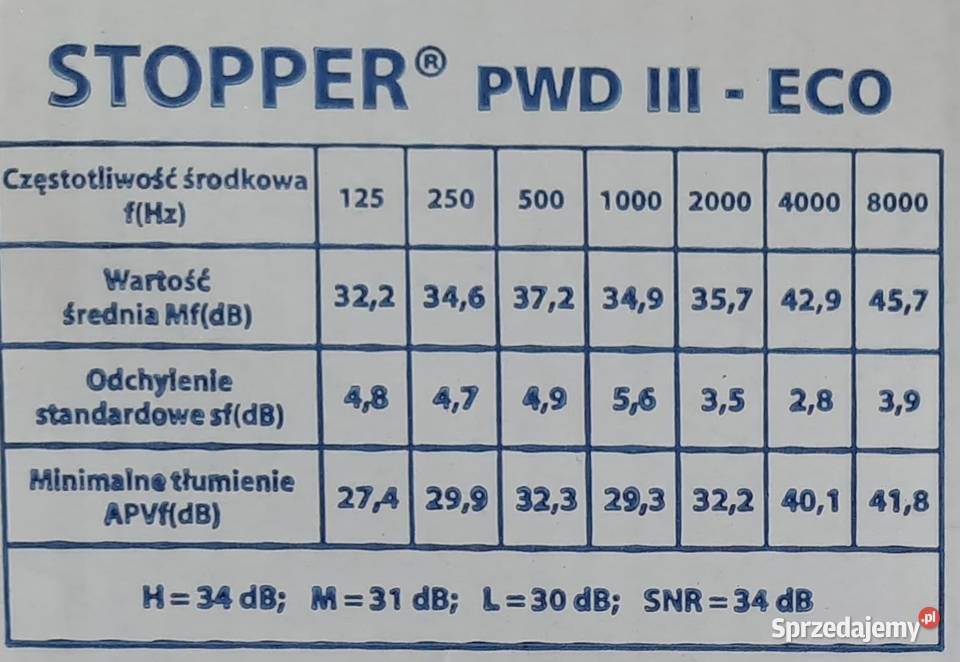 Zatyczki stopery do uszu PWD III ECO 200 par 400
