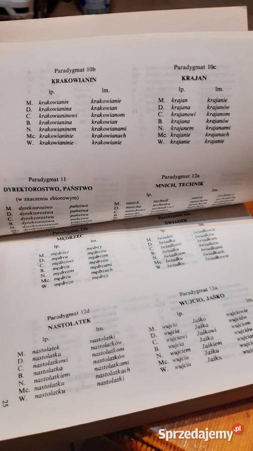 Książka Mały słownik odmiany wyrazów trudnych encyklopedie, słowniki, leksykony Janów Lubelski