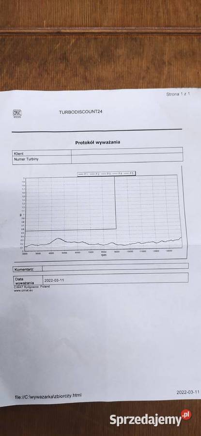 Części 19 TDI Skoda Volkswagen Audi Seat Samochody na części Warszawa