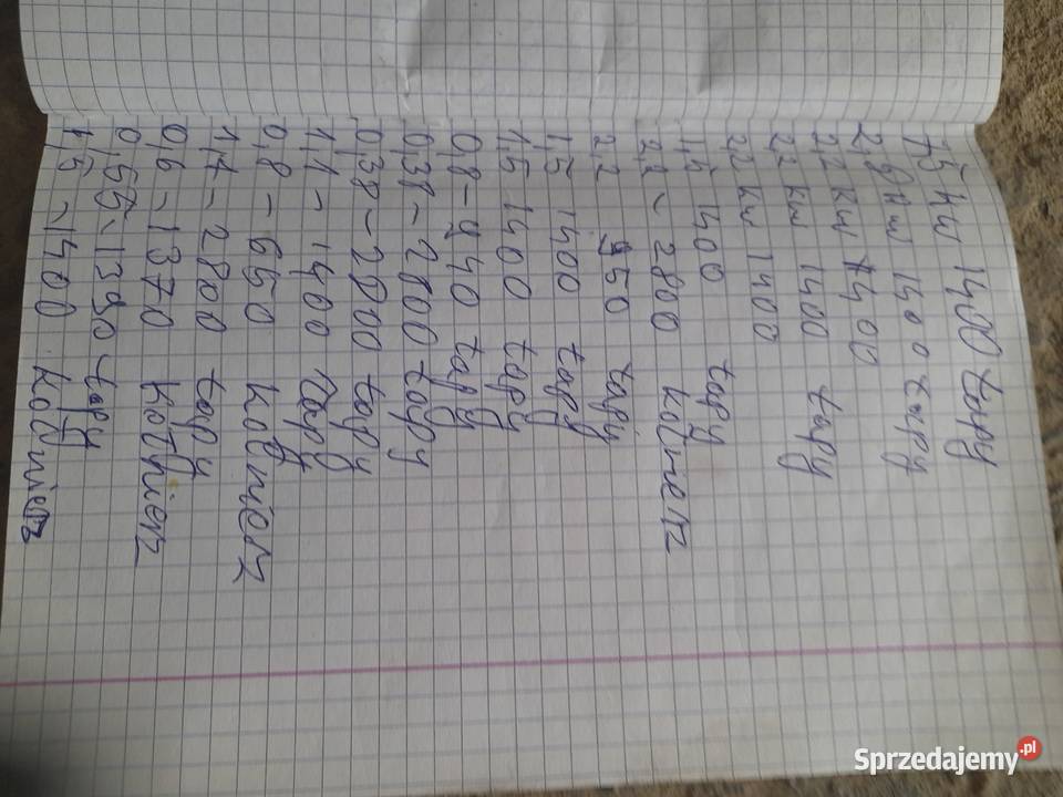 Narzynki gwintowniki uchwyty Krasne Potockie