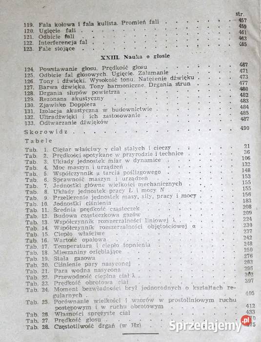 Fizyka techników Z Orlik W Żmigrodzka Chełm