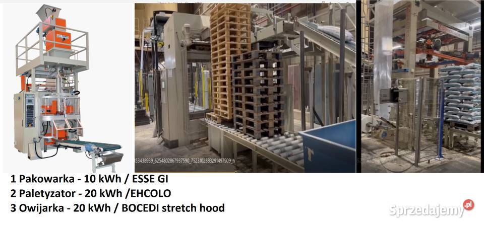 Linia produkcyjna pakowanie PELLET Myszków