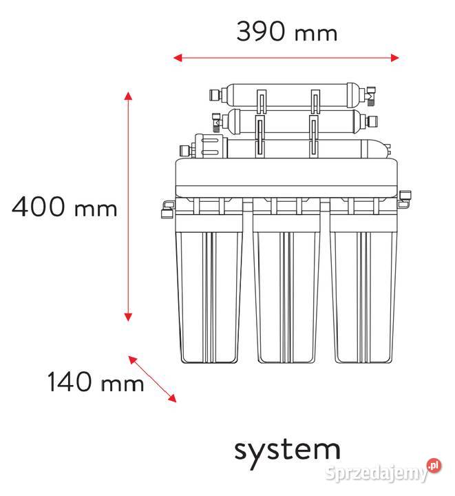 FILTR WODY RO6 RO7 Odwrócona Osmoza Radomsko Kłobuck
