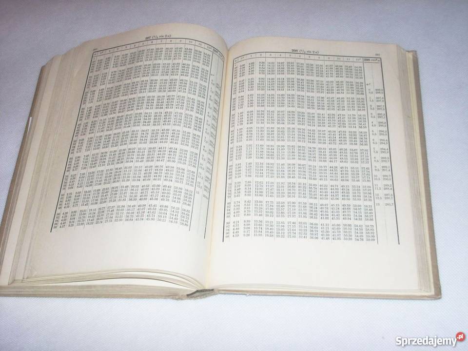 Tachymetertafeln Tablice tachimetryczne 1940 r podkarpackie Lesko