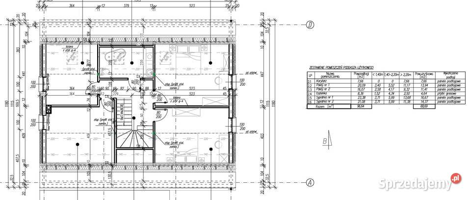 sprzedam Dom Ranczo Kotórz Mały sprzedam