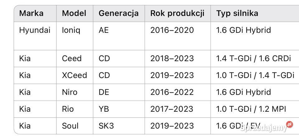 Oryginalne tylne klocki hamulcowe HyundaiKia Klocki hamulcowe Oborniki