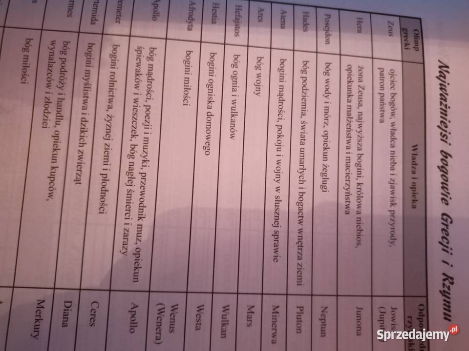 Tablice kultury Panek Wołomin unikat księgarnia miękka