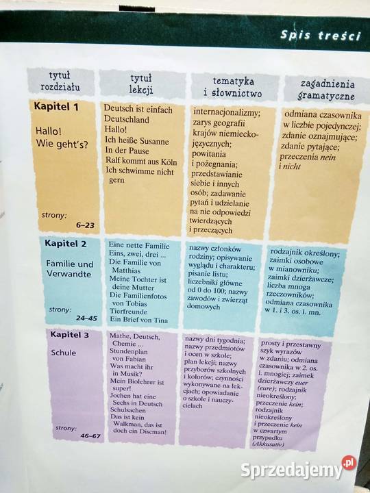 aha 7 podręcznik Warszawa