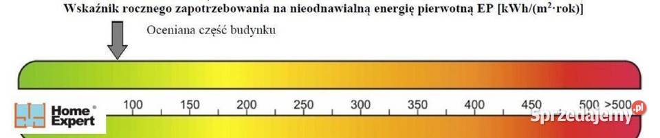 3pok 57met Sztabowej PEŁEN ROZKŁAD Wrocław