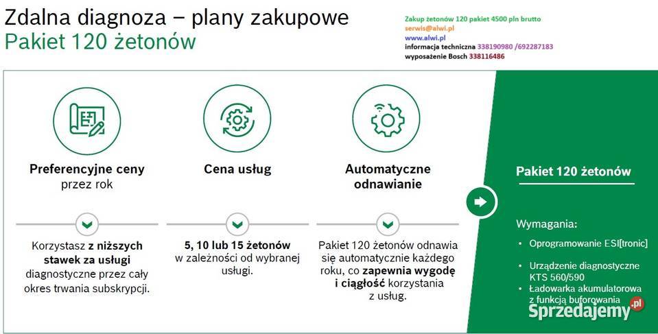 Zdalna diagnoza Bosch my to załatwimy żetony 120 Bielsko-Biała sprzedam