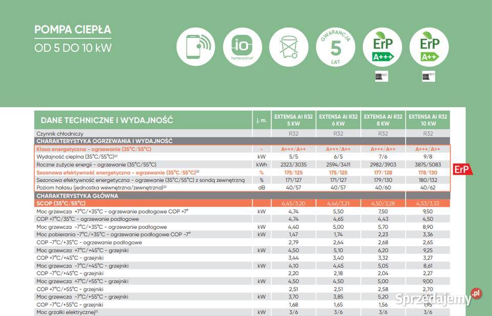Pompa ciepła Atlantic EXTENSA AI R32 6kW 1F